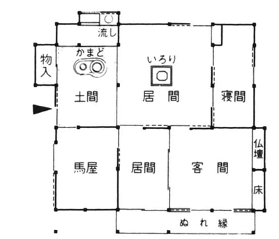 典型的な古い農家のプラン。ふすまで全ての部屋が仕切られている。