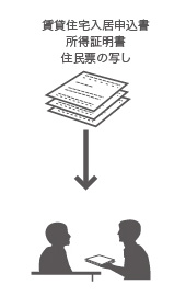 本申し込み